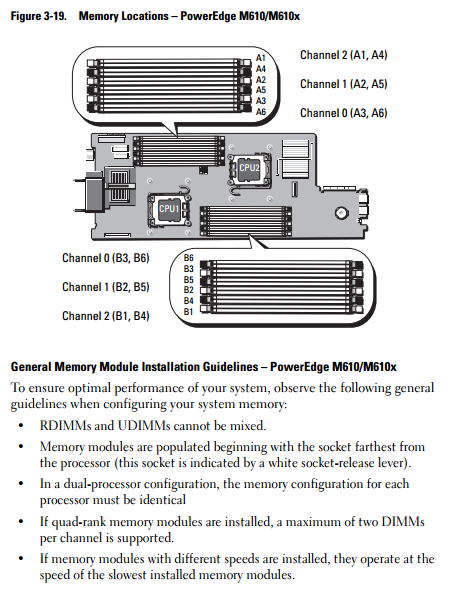Dell Poweredge M610 , M610x-04.PNG