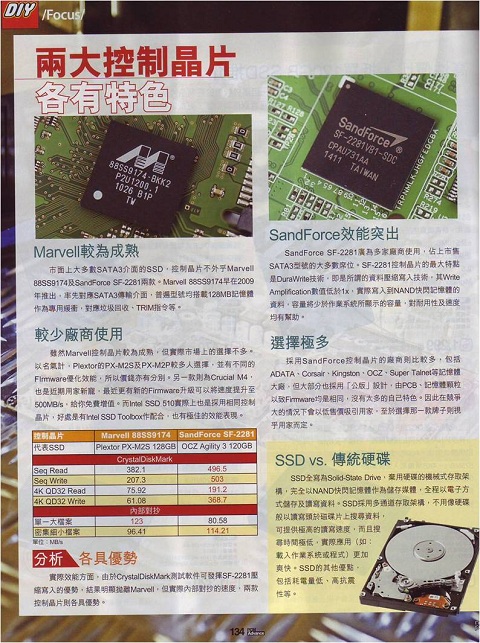 OCZ Vertex 3 & Agility 3 reviewed by PCM_HK_02.jpg