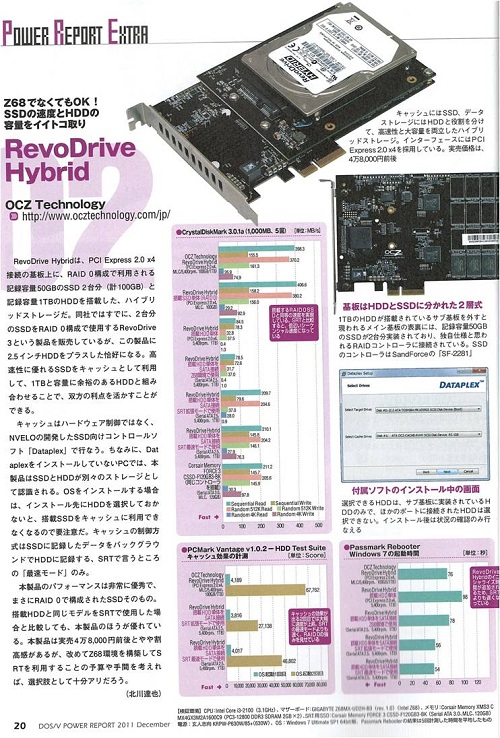 OCZ RevoDrive Hybrid reviewed by DosV Power Report_JP.jpg