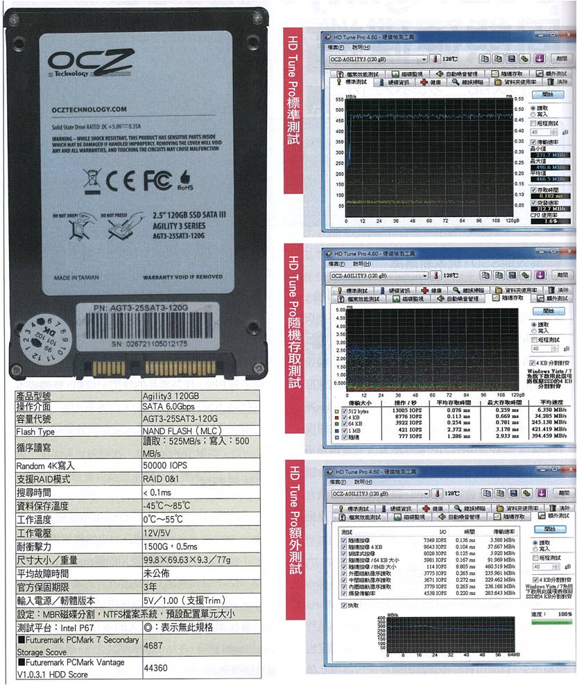SSD 01203 OCZ Agility 3 120GB received PCDIY Editor Choice Award by PCDIY magazine - Taiwan 02.jpg